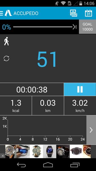 Schermata Accupedo Pedometer 4