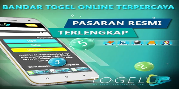 TogelUp应用截图第1张
