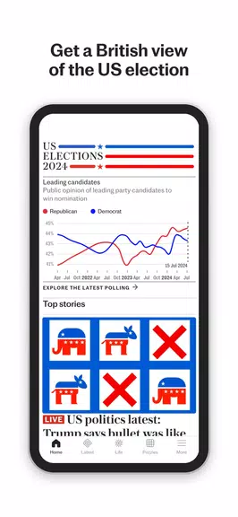 The Telegraph UK Latest News應用截圖第2張