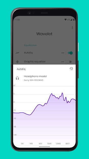 Wavelet: headphone specific EQ應用截圖第1張