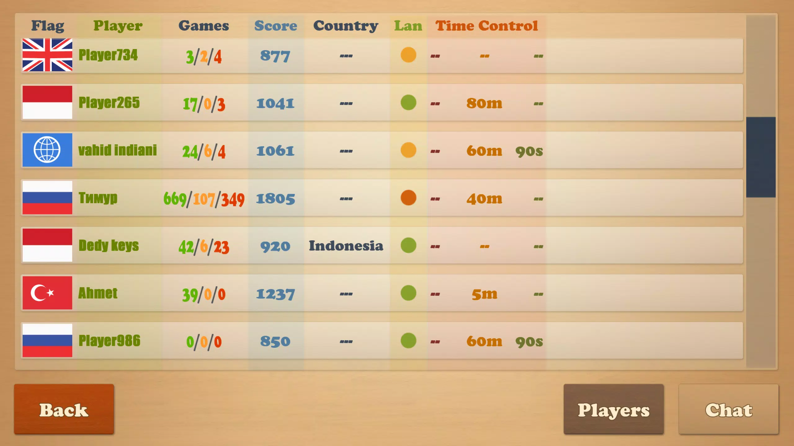 Real Chess Tangkapan skrin 3