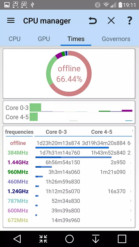 3C All-in-One Toolbox スクリーンショット 4