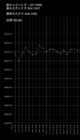 measure your face size Screenshot 3