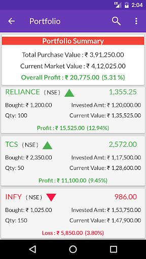 NSE BSE Indian Stock Quotes - Live Market Prices應用截圖第2張