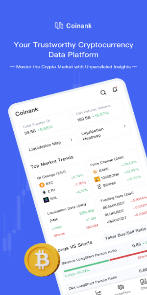 Schermata CoinAnk-Derivatives Orderflow 1
