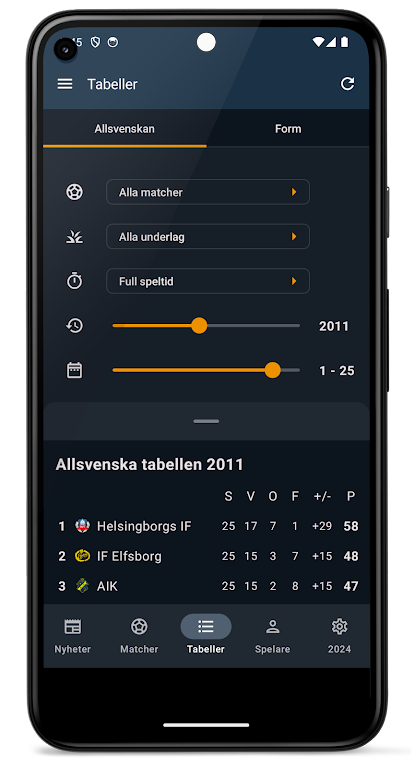 Allsvenskan 2024 Capture d'écran 3