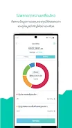 Jitta Wealth Tangkapan skrin 3