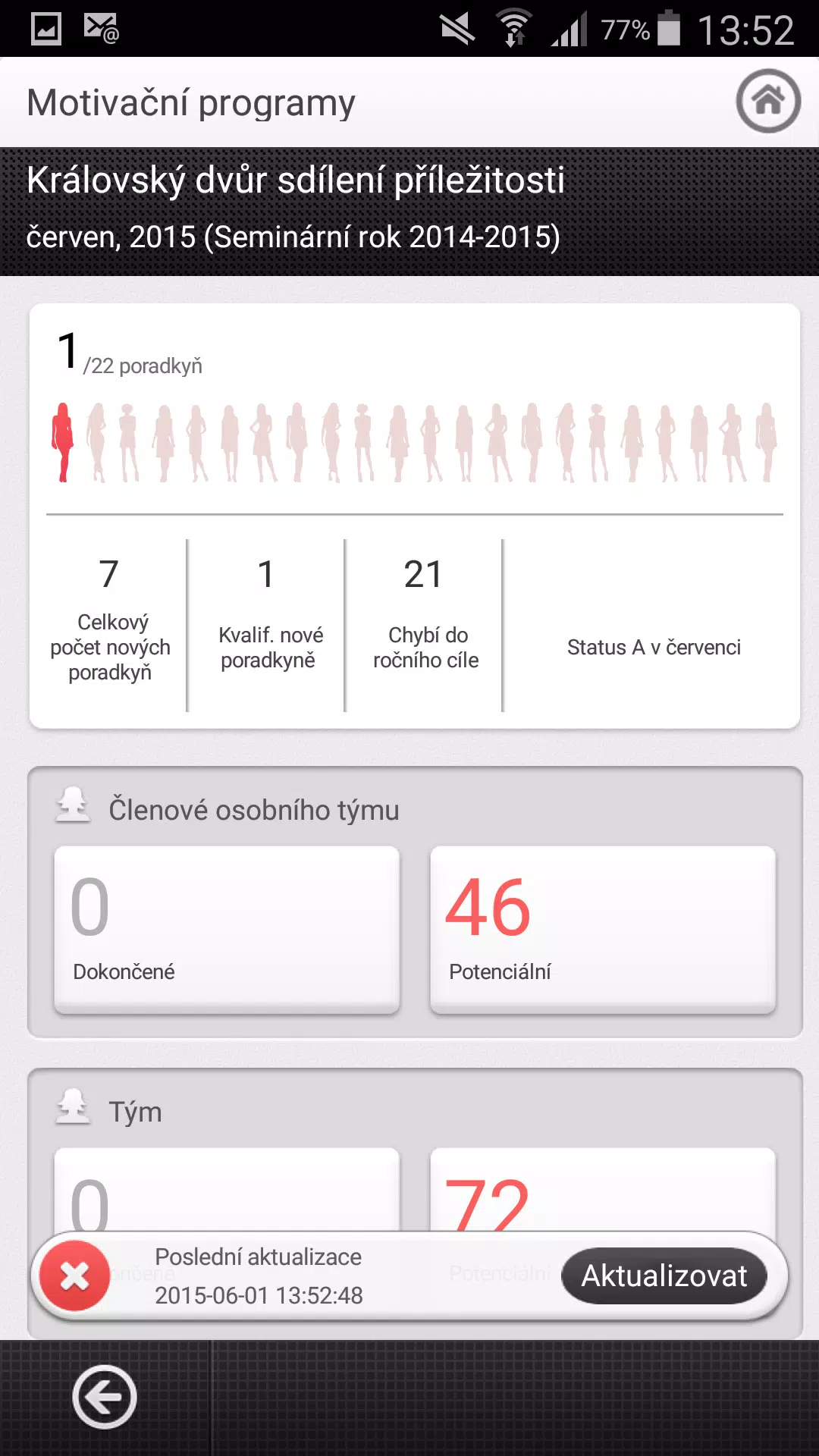 Mary Kay InTouch® Czech應用截圖第4張