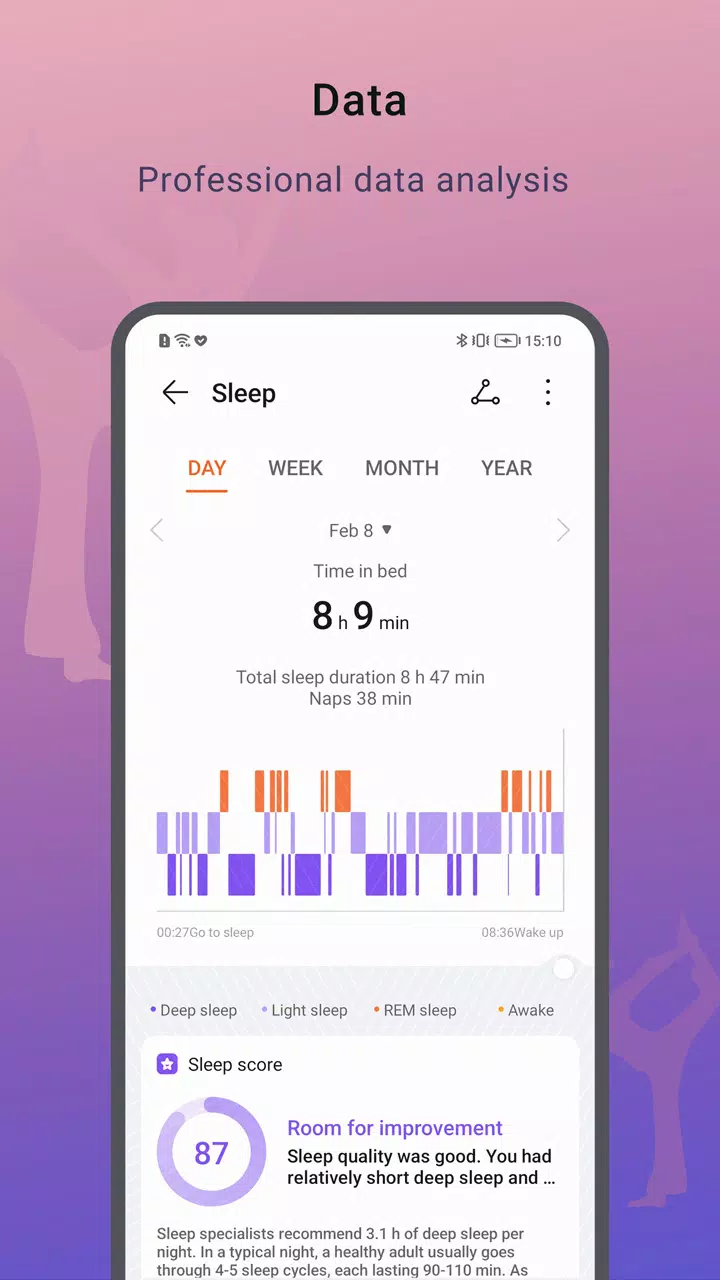 HONOR Health Screenshot 4
