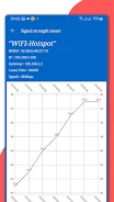 WiFi analyzer, WiFi speedmeter Captura de pantalla 4