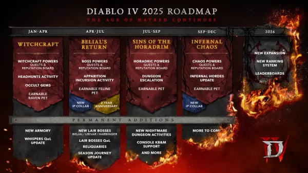 Diablo 4 Season 8: Blizzard Tackles Criticism, Updates Skill Tree, and Clarifies Battle Pass Changes