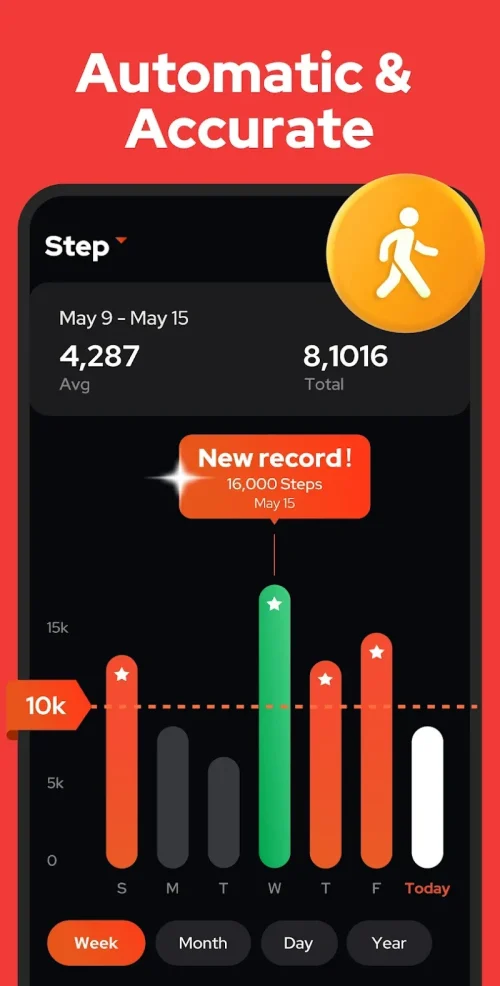 Step Counter - Pedometer ภาพหน้าจอ 2