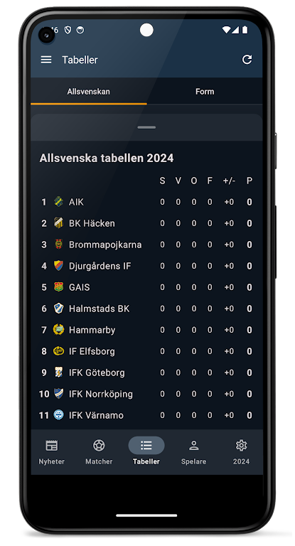 Allsvenskan 2024 Capture d'écran 2