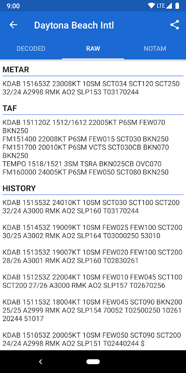 Avia Weather – METAR & TAF Mod Screenshot 3
