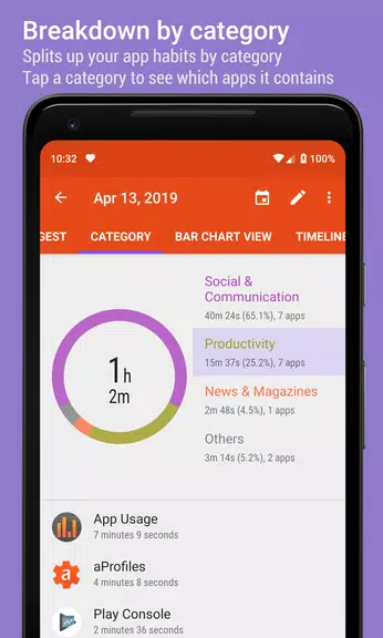 App Usage - 管理/追踪手机及应用使用情况应用截图第1张