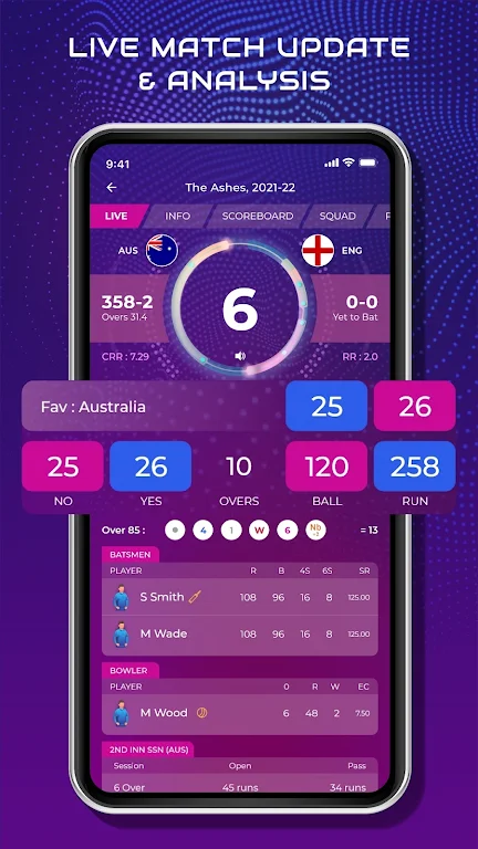 CricScore Line Guru Pro - Live 스크린샷 2