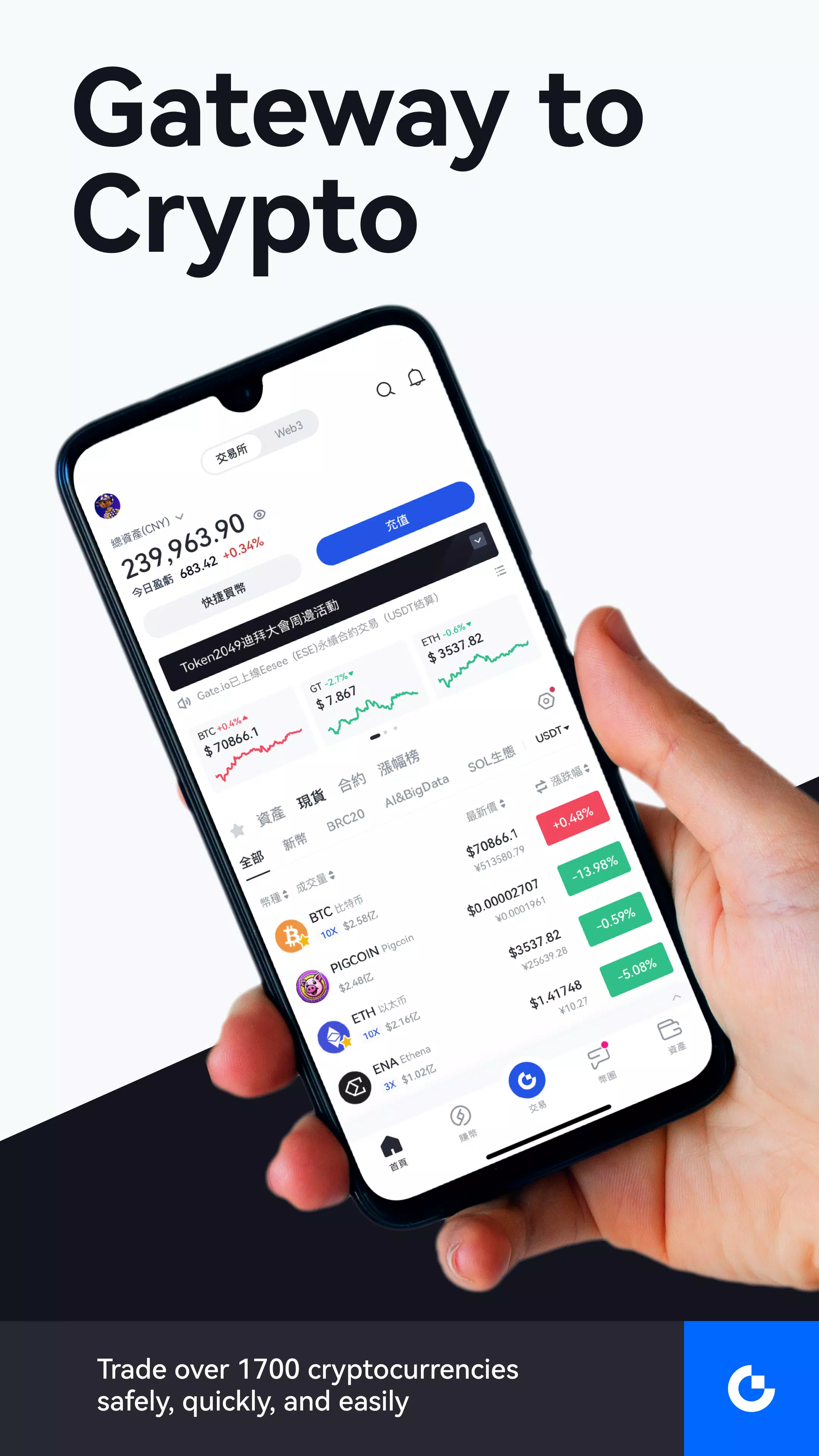 Schermata Gate.io 1