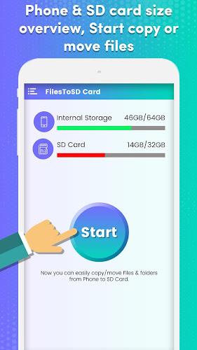Transfer phone to SD Card – Fi ဖန်သားပြင်ဓာတ်ပုံ 1