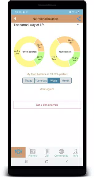 DietGram photo calorie counter应用截图第2张