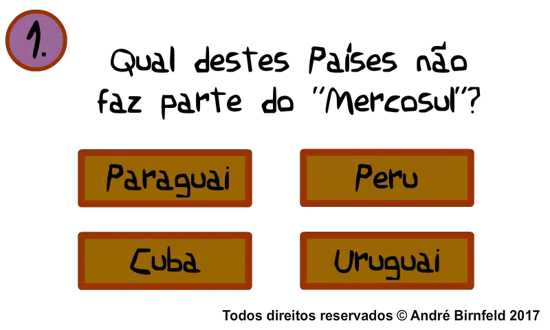 Genius Quiz Countries Capture d'écran 2