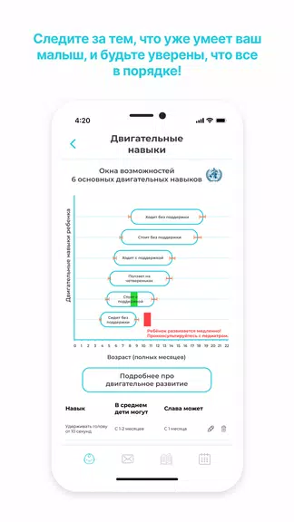 GoodMama Все о детях 0-3х лет スクリーンショット 4