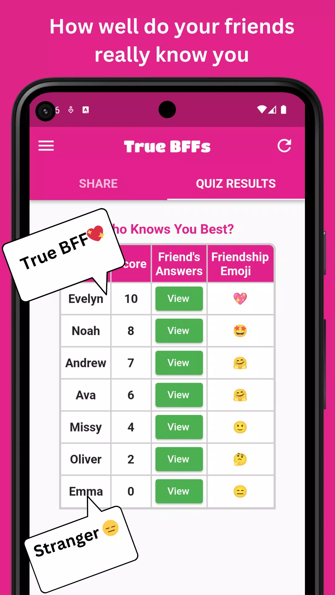 BFF Test - Friendship Test Captura de tela 1