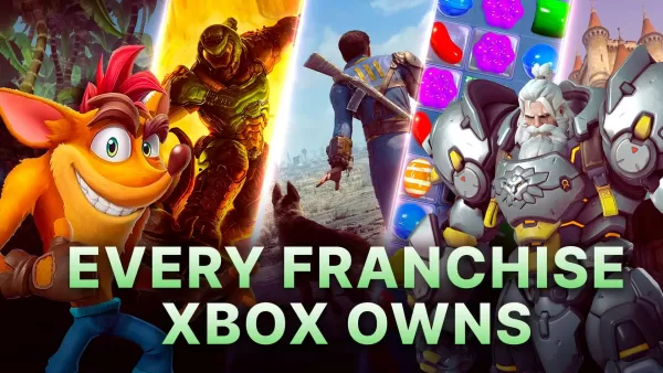 Microsoft Launches Retro Gaming on Game Pass with 50+ Activision Titles from the 80s and 90s