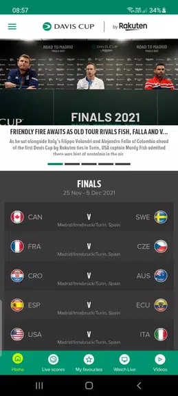 Davis Cup 스크린샷 1
