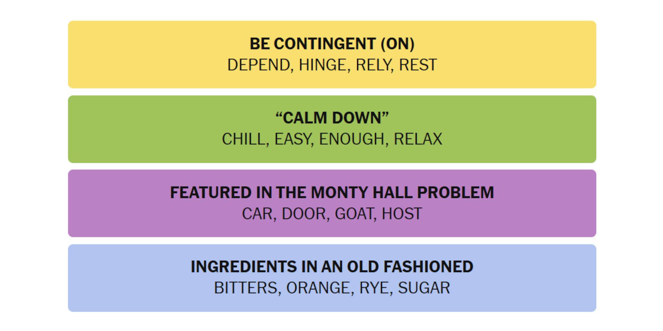 Complete Solution Image