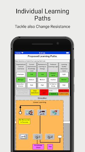 VISTALIZER for Enterprises Schermafbeelding 2