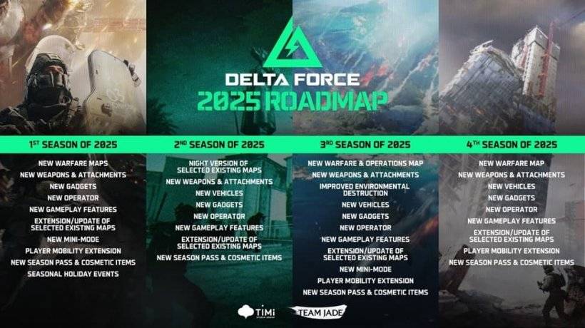 Delta Force Lays Out 2025 Roadmap And Content Ahead Of Mobile Release 173686687167867c3727d9e 