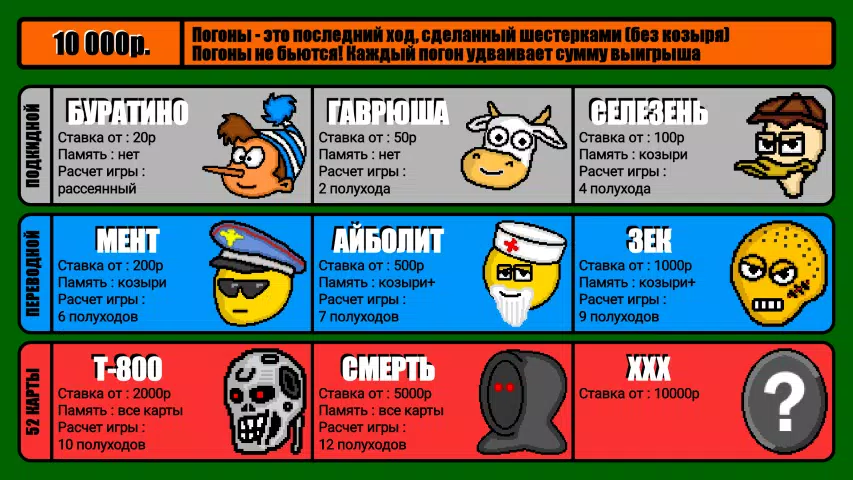 Дурак на деньги Schermafbeelding 4