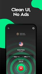 YaYa VPN-VPN Master Proxy App ဖန်သားပြင်ဓာတ်ပုံ 2