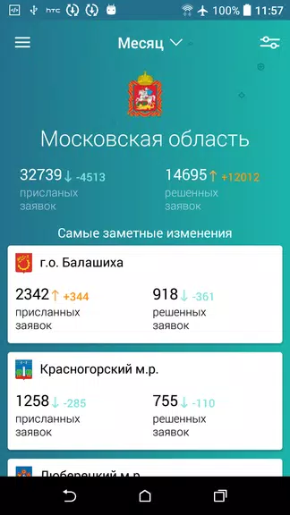 ЕКЖиП - сообщения ภาพหน้าจอ 4