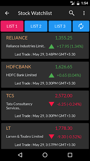 NSE BSE Indian Stock Quotes - Live Market Prices應用截圖第4張