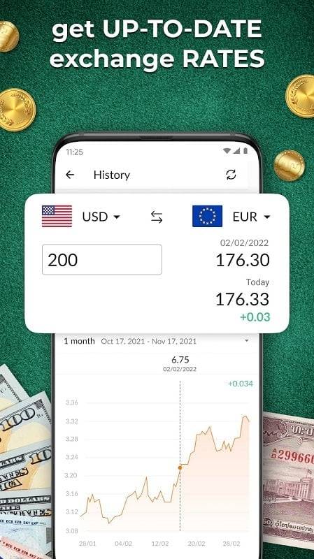 Schermata Currency Converter Plus 1