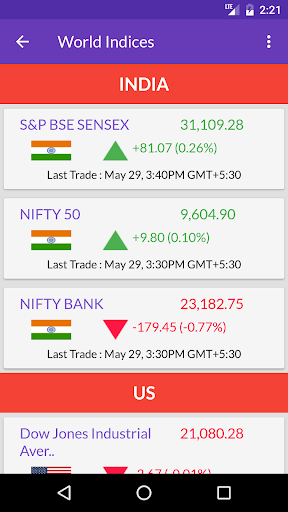 NSE BSE Indian Stock Quotes - Live Market Prices應用截圖第3張