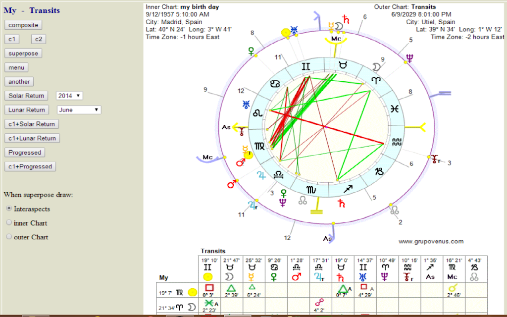 Free Astrology Reports Tangkapan skrin 4
