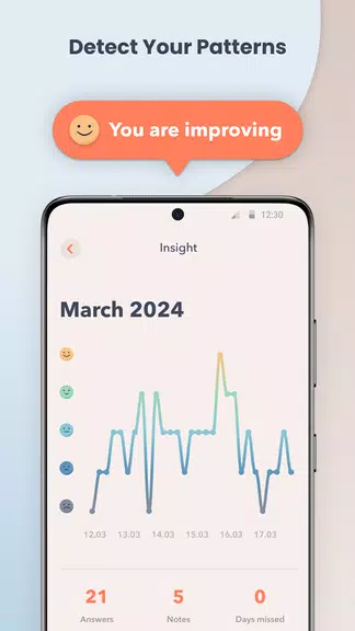 MindDoc: Mental Health Support Ảnh chụp màn hình 3