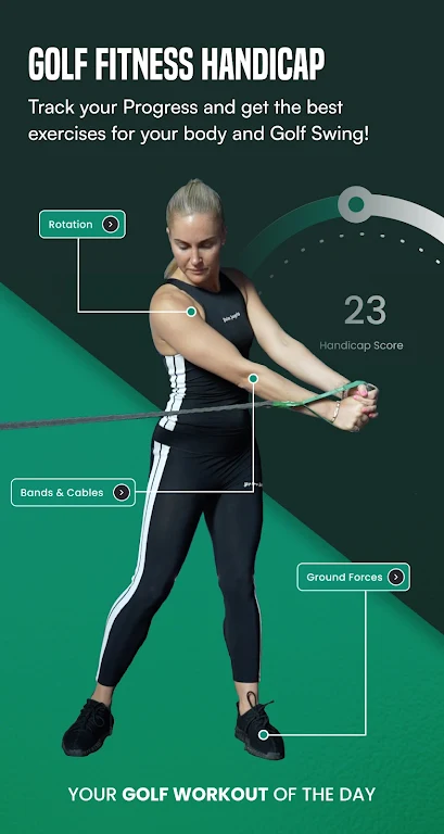 GOLFWOD - Golf Fitness Workout Zrzut ekranu 2