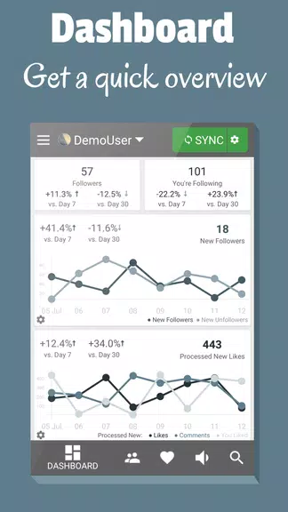 Follower Stats for Instagram ဖန်သားပြင်ဓာတ်ပုံ 1