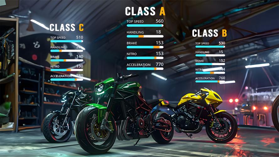 Traffic Bike: Driving City 3D 스크린샷 2