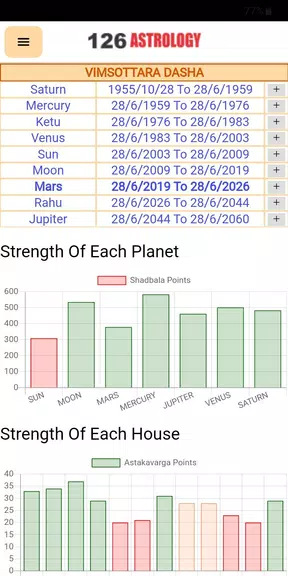 VEDICHOROO: Explore the Stars!应用截图第3张