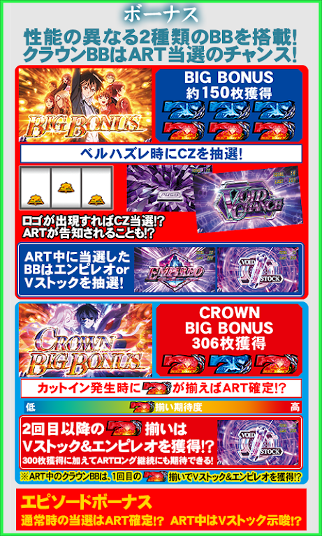 【777NEXT】SLOTギルティクラウン スクリーンショット 2