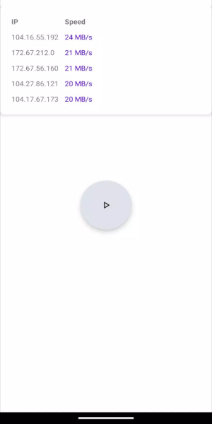 Cloudflare Speed Test Capture d'écran 2