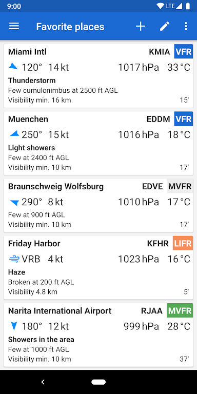 Avia Weather – METAR & TAF Mod Screenshot 1