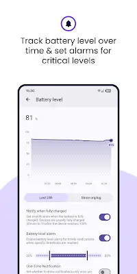 Schermata Battery Guru: Battery Health 3