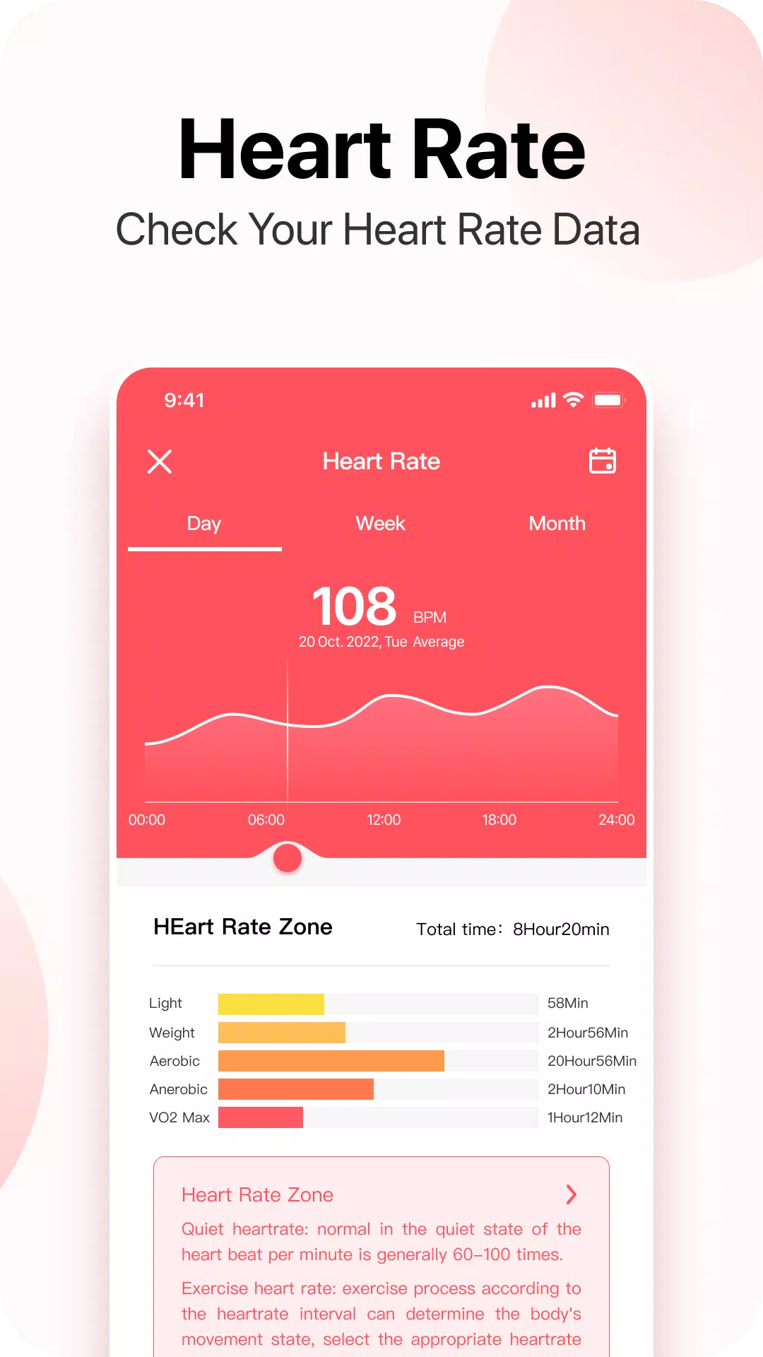 Schermata Da Fit 4