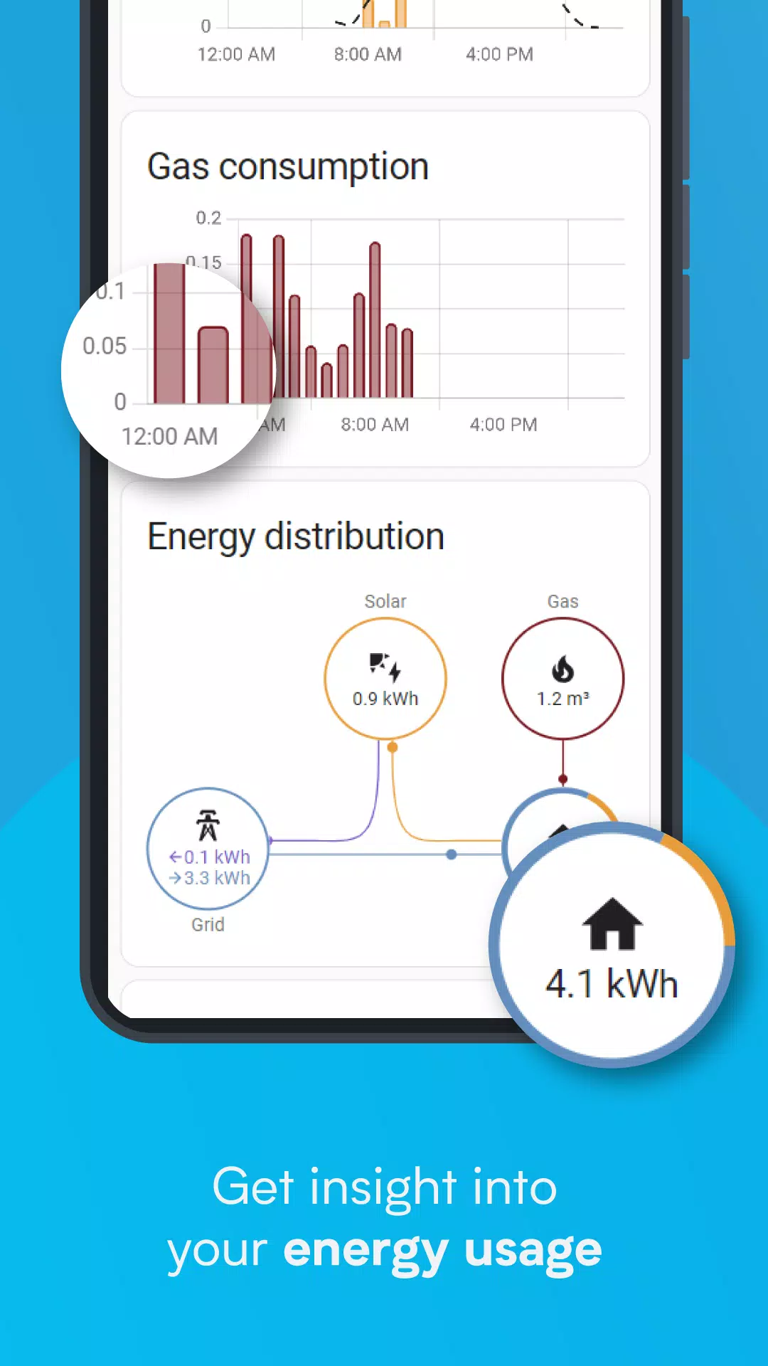 Home Assistant ภาพหน้าจอ 3