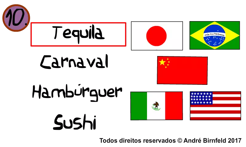 Genius Quiz Countries Capture d'écran 3